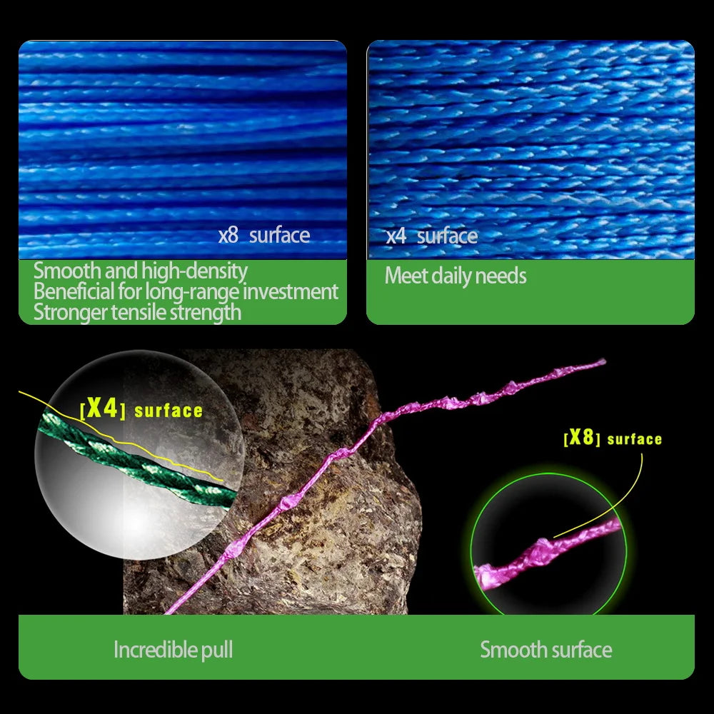 Bakawa 8-Strand Braided PE Fishing Line For Saltwater Carp Casting