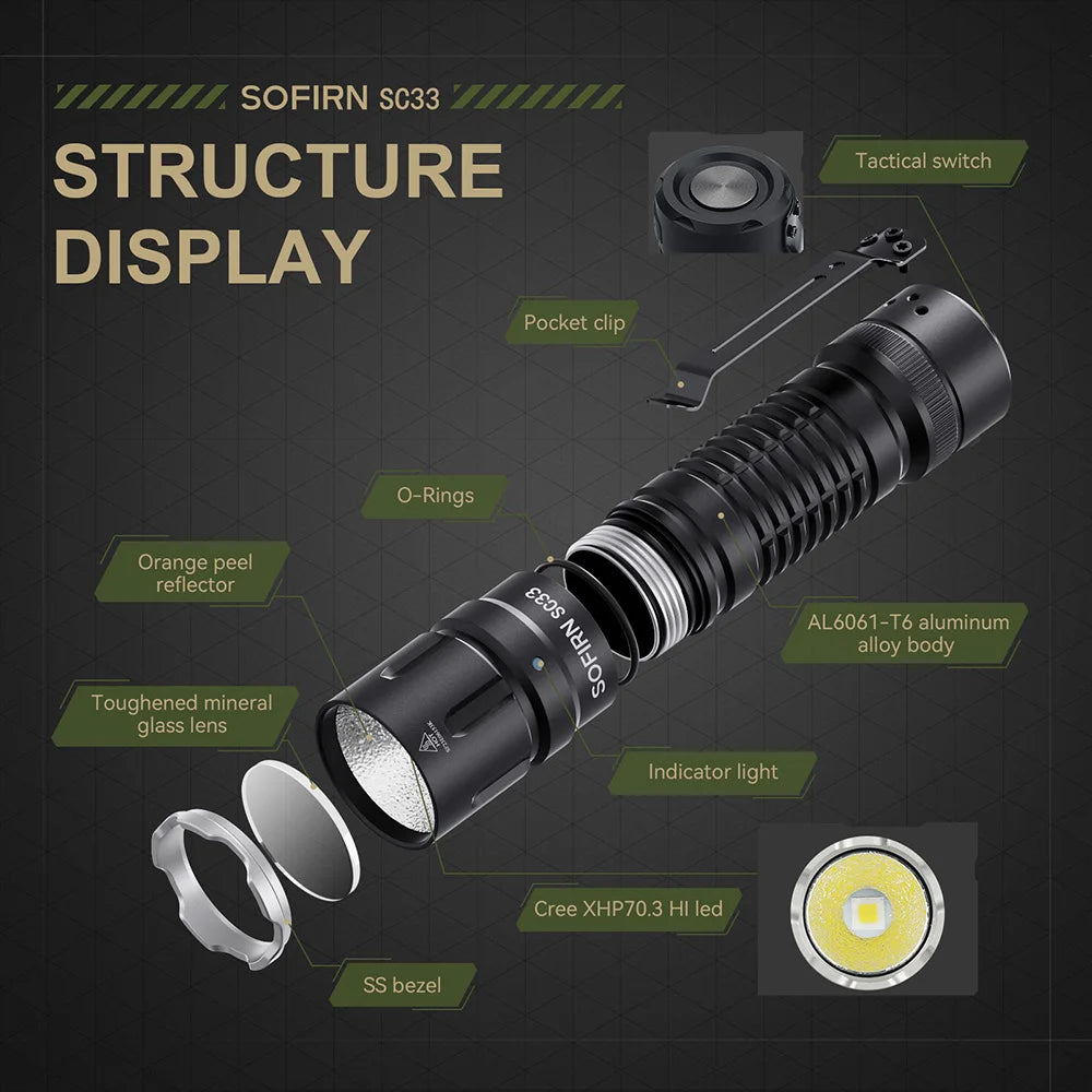 Sofirn SC33 LED Tactical Flashlight XHP70.3 HI 5200lm Rechargeable