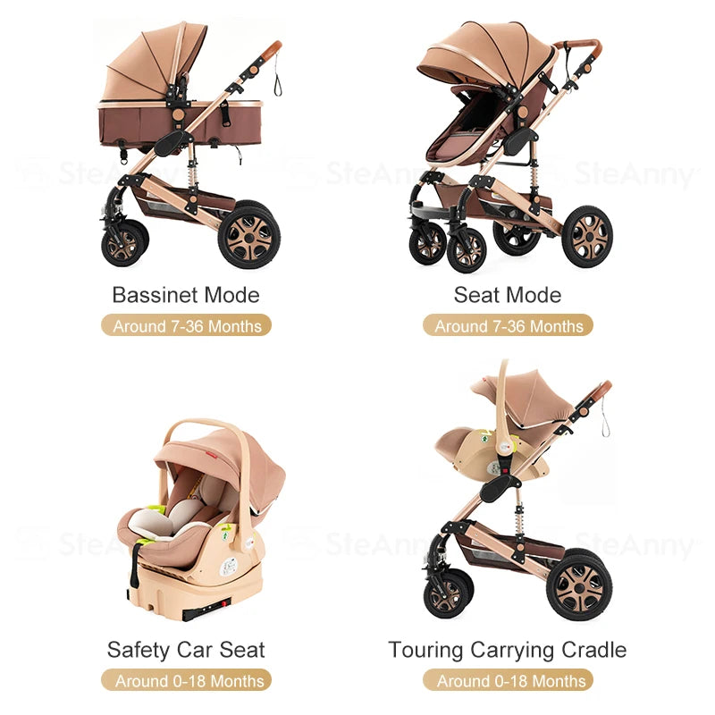 SteAnny 3 In 1 Baby Stroller Travel System With Isofix