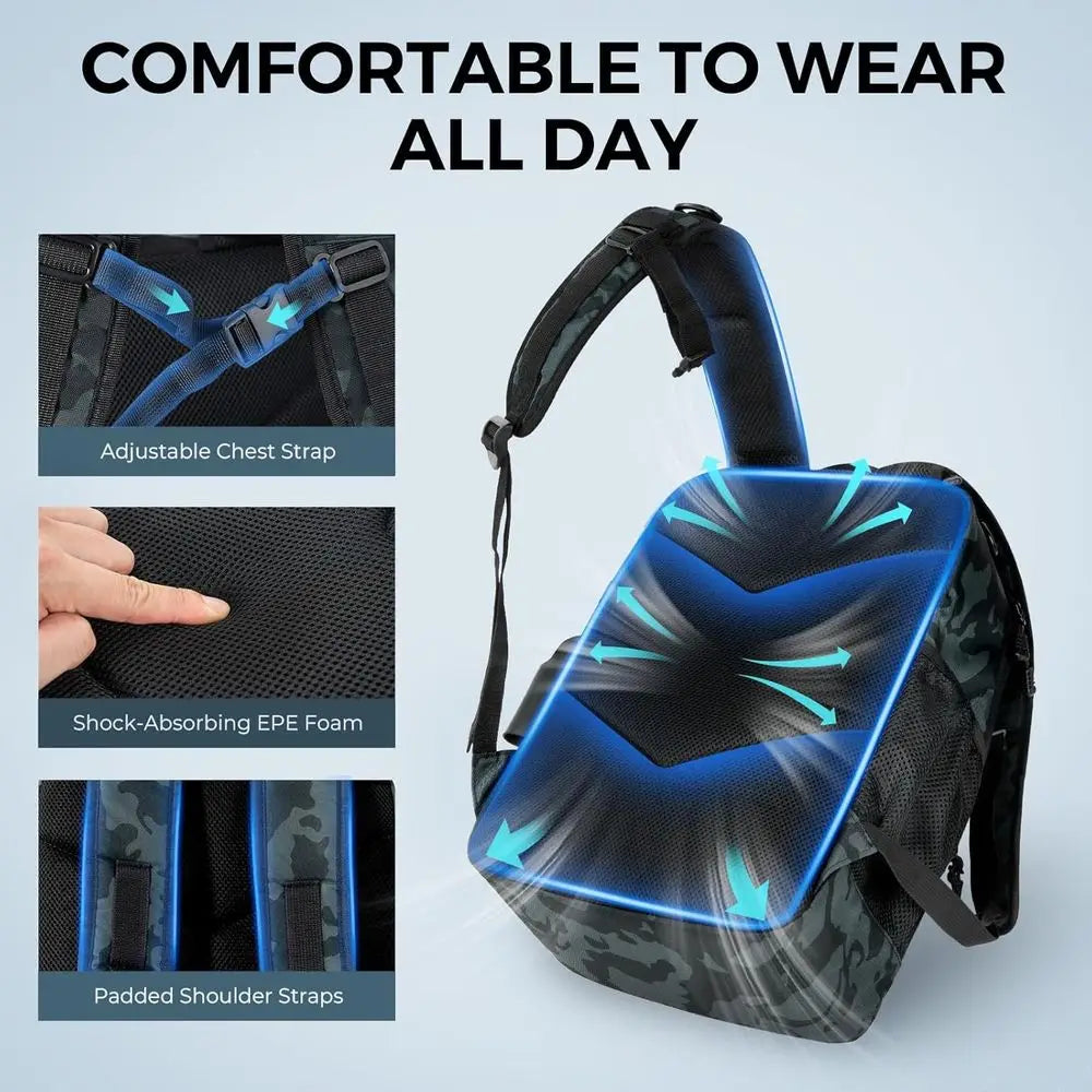 Water Resistant Fishing Tackle Backpack With Two Rod Holders