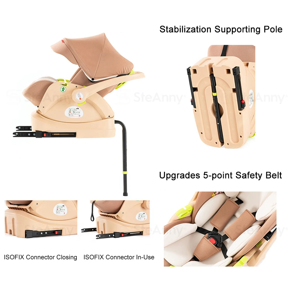 SteAnny 3 In 1 Baby Stroller Travel System With Isofix
