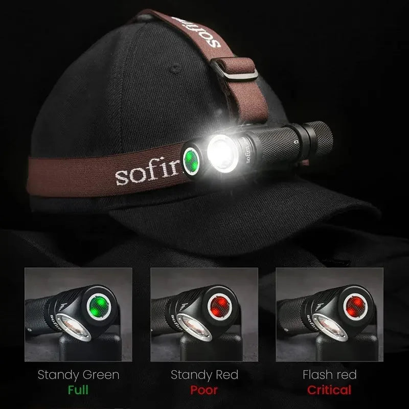 Sofirn SP40 1200lm Headlamp XPL LED Rechargeable Outdoor Torch