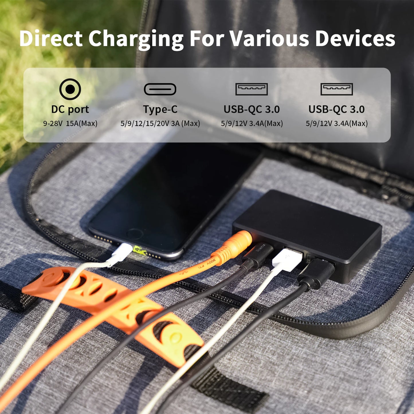 MHPOWOS 120W Foldable Solar Panel With USB C Ports
