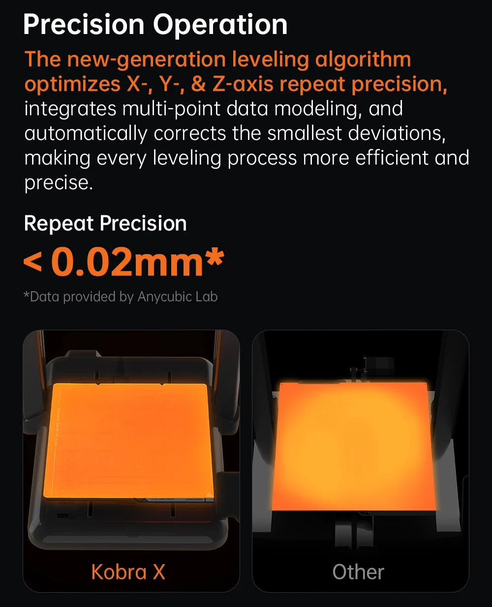 Anycubic Kobra X 3D Printer With Automatic Leveling And Fast Printing