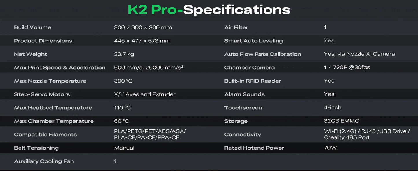 Creality K2 Pro Combo 3D Printer With Auto Leveling