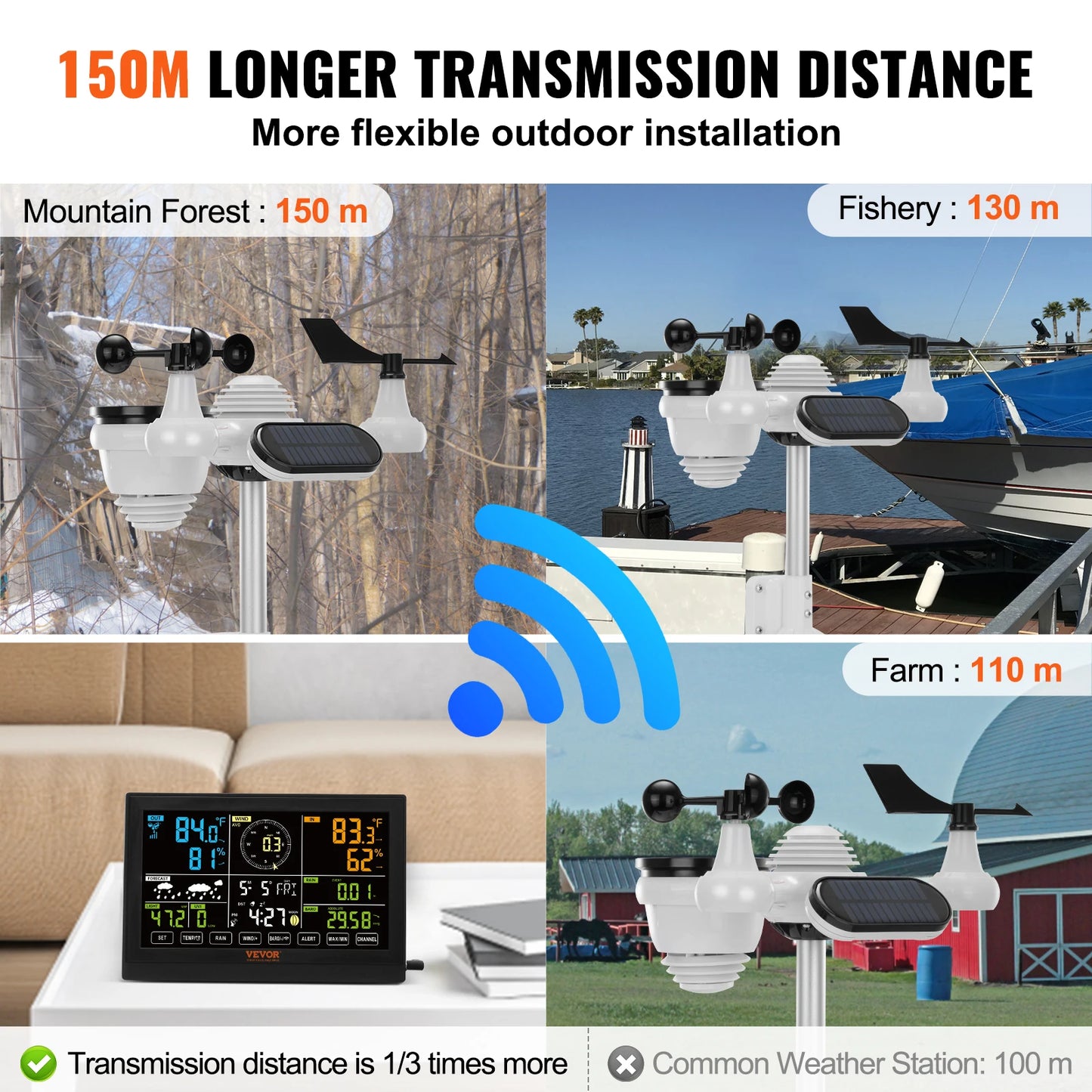 SucceBuy 7-In-1 Wireless Weather Station With Digital Forecast And Alerts